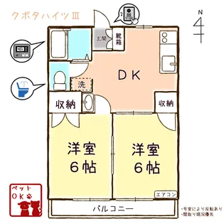 クボタハイツIII【1階】の間取り