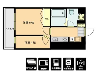 コーポラスセーフティ【2階】の間取り