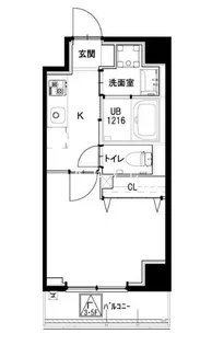 グリーンフォート河田【5階】の間取り