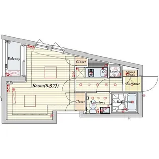 ビバリーホームズ赤塚公園【1階】の間取り