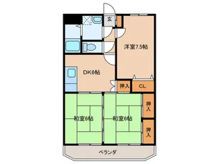 タウンヒル田畑II B棟【3階】の間取り