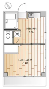 パークサイドマンション【2階】の間取り