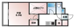 コンフォート大泉【3階】の間取り