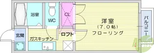 ロフティアイランドB【1階】の間取り