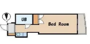 ミリオンコート中村橋【3階】の間取り