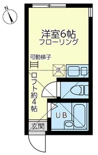 ユナイト藤崎シャンゼリゼ【1階】の間取り