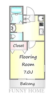 COSMO【2階】の間取り