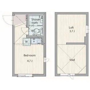 カパルアガーデン鶴見市場【1階】の間取り