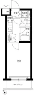 ルーブル西馬込壱番館【5階】の間取り