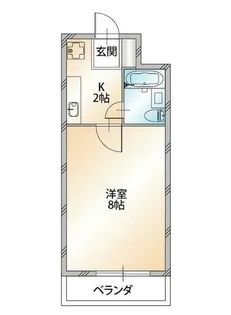 中庭ビル【2階】の間取り