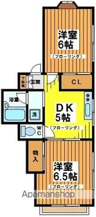 メゾンドエルデーラ【1階】の間取り