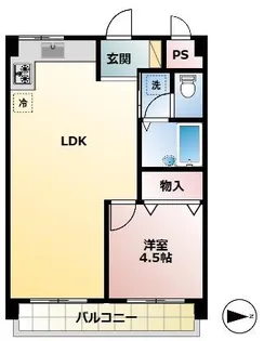 グローイン新宿御苑【11階】の間取り