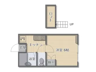 ラ・ポール深町II【1階】の間取り