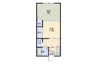 エトワール神町【2階】の間取り