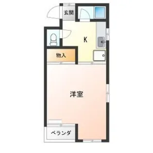 ドミトリー櫻館【2階】の間取り