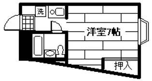 クリーク大桐【3階】の間取り