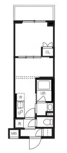 ハーモニーレジデンス蒲田アートヴィラ【3階】の間取り