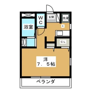 1Rの間取り画像