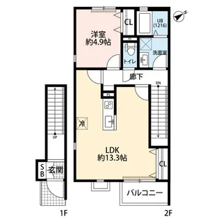 東京都昭島市美堀町5【アパート】の間取り