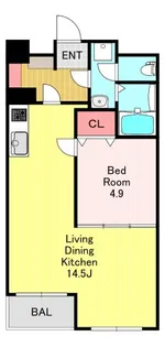 1LDKの間取り画像