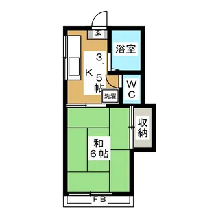 御嶽山フォーブルハウス【2階】の間取り