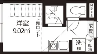 ポンデュガール【2階】の間取り