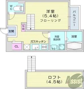 プレミアヒルズ仙台国見【2階】の間取り