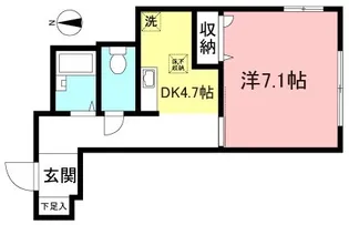 DADDY’S【1階】の間取り