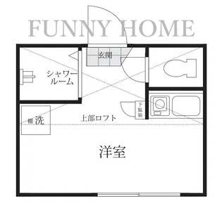ロンジェスマン三宿【2階】の間取り
