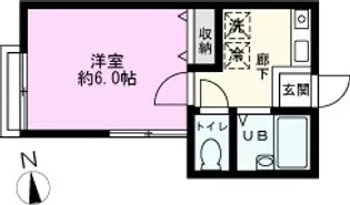 第38アベニュー瀬崎【1階】の間取り