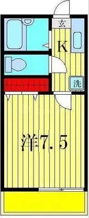 ラ ジェルス アオト【2階】の間取り