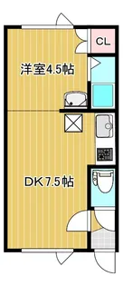 パークヴィレッジII【2階】の間取り