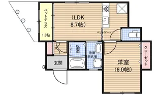 ペディベル1階フラワー室【1階】の間取り