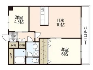 グリーンハイム海田【2階】の間取り