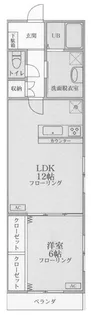 フォルマーレ【2階】の間取り