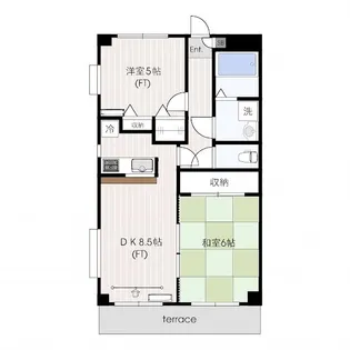 チャコ梶ヶ谷【3階】の間取り