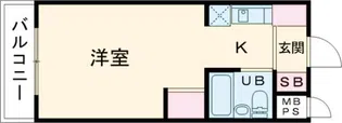 菱和パレス世田谷千歳台【2階】の間取り