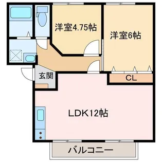 フレグランス安藤【2階】の間取り