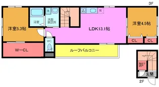 サンドエル下総中山【3階】の間取り