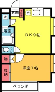 デュオ茅ヶ崎【2階】の間取り