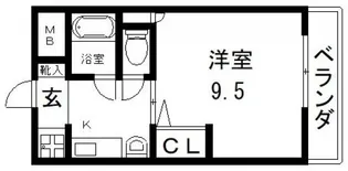 グランドール永和【1階】の間取り