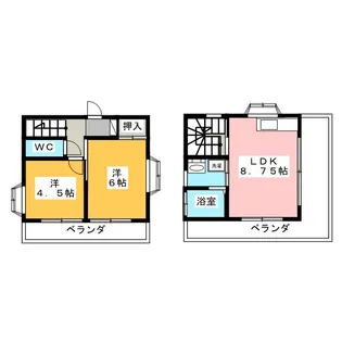 2LDKの間取り画像