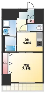 1DKの間取り画像