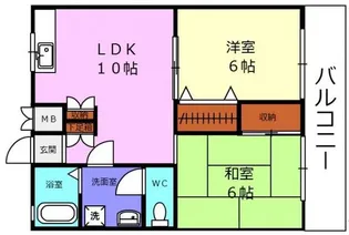 レジデンスハラ【4階】の間取り