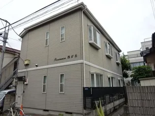 パーシモン西が丘【2階】の外観