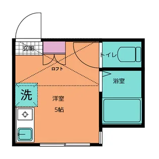 ラ・ヴィータ鶴見【2階】の間取り