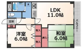 クレージュ【2階】の間取り