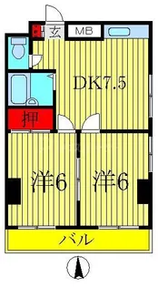 2DKの間取り画像