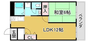 ユニヴェール【3階】の間取り