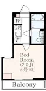 1Kの間取り画像
